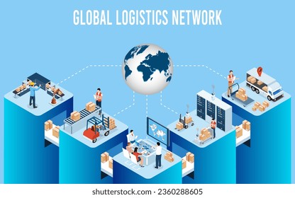 3D isometric Global logistics network concept with Transportation operation service, Supply Chain Management - SCM, Company Logistics Processes. Vector illustration EPS 10