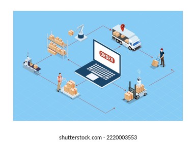 3D isometrisches globales Logistiklösungen-Konzept mit Smart Logistics, Business Logistics, Warehouse Logistic, Online-Lieferung, Export und Import. Vektorgrafik-Sps10