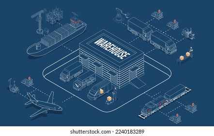 3D isometrisches globales Logistiklösungen-Konzept mit Smart Logistics, Business Logistics, Warehouse Logistic, Online-Lieferung, Export und Import. Vektorgrafik eps10