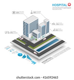 3d Isometric Hospital Infographic, Vector