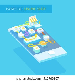3d isometric illustration , concepts for internet shopping,shopping application,mobile shopping step by step