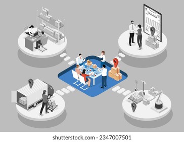 3D isometric Logistics Planning Management concept with Planning, Management, Transport, Inventory, Packaging, Distribution. Vector illustration eps10