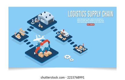 3D isometric Logistics Supply Chain Management concept with description of Fleet management, Warehousing, Materials handling, Inventory and Demand planning. Vector illustration eps10