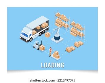 3D isometric logistics Warehouse Work Process Concept with Transportation operation service, Export, Import, Cargo, Forklif, Delivery Truck. Vector illustration EPS 10