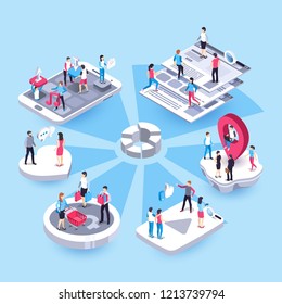 3d isometric marketing people. Social media market, interests target group representatives and business customers map. Seo marketing agency, webdesign and computer developers promotion vector concept