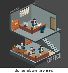 3D Isometric office, managers room. detailed vector illustration.