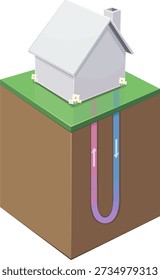 3D Isometric residential house featuring a geothermal heat pump system with underground pipe loop for sustainable heating and cooling solutions in a green home environment (cut out)
