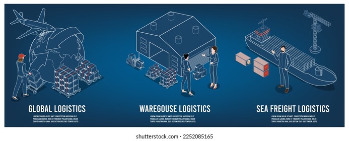 3D isometrischer Satz von Logistik-und Delivery-Dienstleistungen Szenen-Konzept mit People liefern eine Box an einen Kunden. Smart Logistics Business, Export und Import. Vektorgrafik eps10