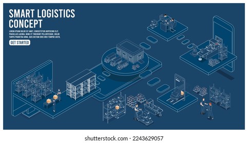 3D isometric Smart logistics concept with Warehouse Logistics and Management, Logistics solutions complete supply chain, transportation truck use wireless technoloty. Eps10 vector illustration