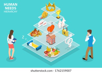 3D Isometric Vector Concept of Maslow s Hierarchy of Needs, Human Motivation Having the Following Levels: Physiological, Safety, Belonging and Love, Social Needs or Esteem and Self-Actualization.