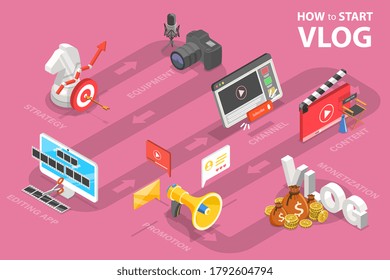 3D Isometric Vector Conceptual Illustration of How to Start a Vlog, Create Your Own Intenet Video Channel, Content Creating.