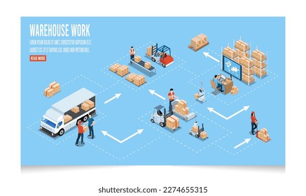 3D isometric Warehouse Logistic concept with Workers loading products on the trucks, Transportation operation service, Export, Import, forklift, pallets, cardboard boxes. Vector illustration EPS 10