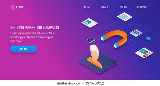 3D, landing page for Inbound marketing concept, Magnetizing online customer, Digital lead generation strategy