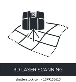 3D Laser Scanning, Trimble Scanner Icon Map