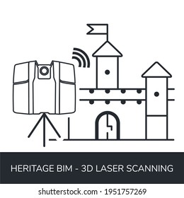 3D Laser Scanning White Castle, Trimble Scanner Icon, Heritage BIM