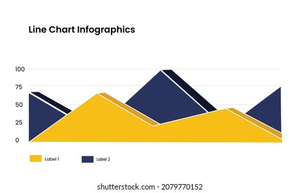 3D Line Chart, Business Infographics. Vector Illustration showing an abstract line graph.