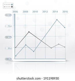 3D Line Graph Vector Design