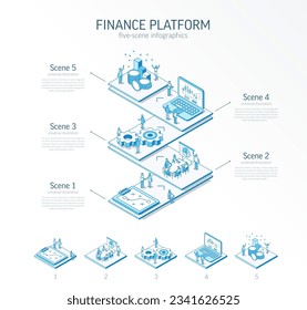 3d line isometric finance platform infographic template. Bank data analysis, presentation layout. 5 option steps, process parts, growth concept. Business people team. Analytics, fintech, money icon