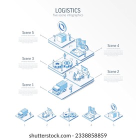 3d line isometric Global Logistics infographic template. Import, export presentation layout. 5 option steps, process parts, growth concept. Business people team. Transport, delivery, distribution icon