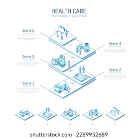 3D-Zeile isometrische Gesundheitsvorsorge-Infografik-Vorlage. Darstellung der medizinischen Versorgung 5 Optionsschritte, Prozessteilkonzept. Arzt, Krankenschwester, Krankenschwester, Illustration zur Behandlung von Patienten. Klinische Diagnostik