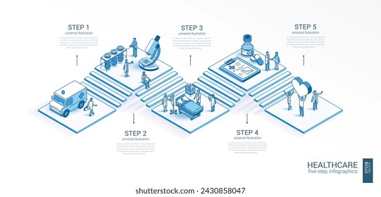 3D-Linie isometrische Healthcare-Infografik-Vorlage. Präsentationslayout für die medizinische Versorgung. 5 Optionsschritte, Teilekonzept verarbeiten. Arzt, Krankenschwester Teamarbeit, Patientenbehandlungsabbildung. klinische Diagnostik