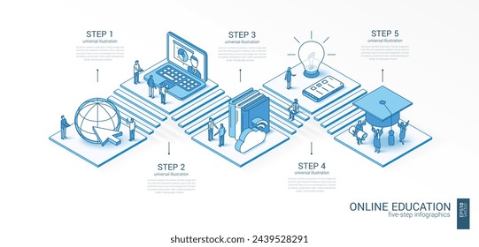 3d line isometric online education infographic template. elearning platform presentation layout. 5 option steps, process parts, growth concept. Business people team. Distance university service icons