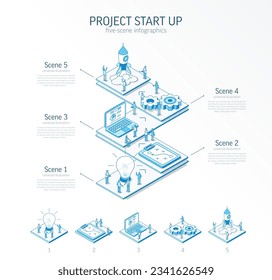 3d line isometric Project Start Up infographic template. Success startup, innovation product presentation layout. 5 option steps, process parts growth concept. Business people team. Rocket launch icon