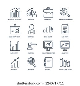 3D Location Graph, Agenda, Analysis, analytic Visualization, Analytics, Business analytics graphics, Bars graphic on screen, Bar chart, Chart Analysis outline vector icons from 16 set