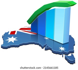 3D map of Australia with Australian flag on top of which stat bars and rising curve are laid (cut out)