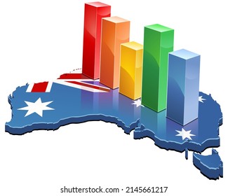 3D map of Australia with the Australian flag displayed on top of which stat bars are laid (cut out)