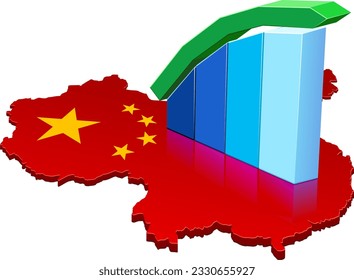 3D map of China in the colors of the Chinese flag on which is laid a graph with blue bars and an ascending green curve isolated on a white background