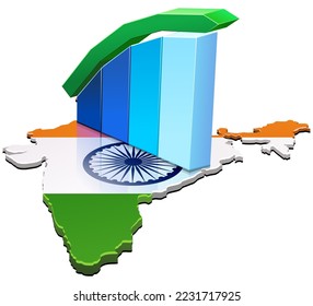 3D map of India in the colors of the Indian flag on which are laid bars of a graph with a rising green curve (cut out)