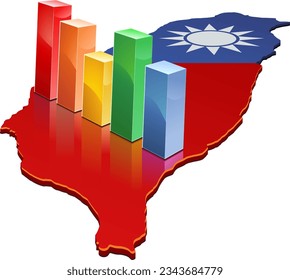 3D map of Taiwan in the colors of the Taiwanese flag on which are laid colored 3D bars of statistics (cut out)