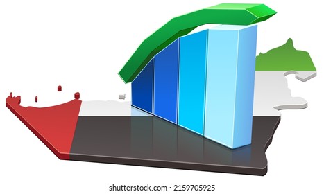 3D map of the united arab emirates map in the colors of the federation flag on which is laid a bar graph with a green upward curve (cut out)