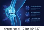 3D medical vector of the human knee joint protected by a glowing shield. Arrows and glow illustrate dynamic defense and stability, highlighting key benefits like joint protection for supplement ads.