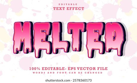 3d Minimal Word Melted Editable Text Effect Design, Effect Saved In Graphic Style