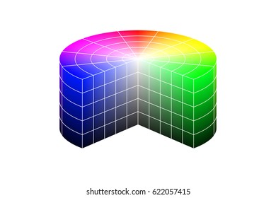 3D model of the color wheel. Vector