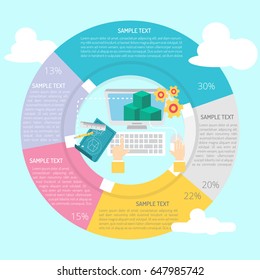 3D Modeling Infographic