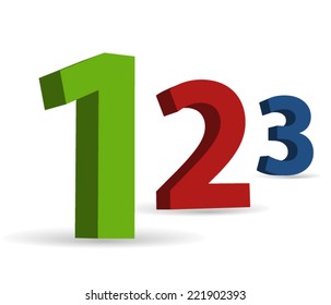 3D numbers: 1, 2 and 3