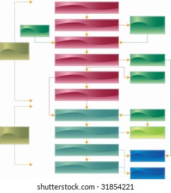 3D Org Chart