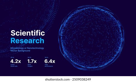 3D Partículas Esfera Fundo da tecnologia. Blurry Dots Micro Mundo Abstract Technology Science Sphere (em inglês) . VR Virtual Reality Tech Orb Vetor Illustration (em inglês).