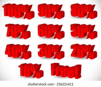 3D Percentage set. (10 to 100)