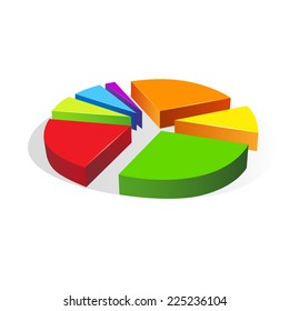 3d pie chart diagram vector business finance illustration