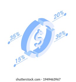 3D-Kuchendiagramm mit Dollarzeichen im Inneren. Infografik-Element. Vektorgrafik im modernen isometrischen Stil. Einzeln auf weißem Hintergrund
