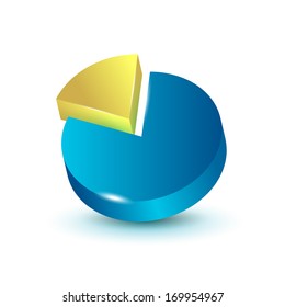 3d pie chart graphic for infographics or reports