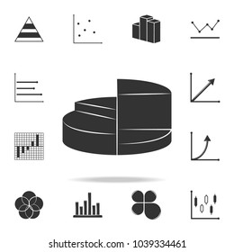 3d Pie Chart icon. Detailed set of Trend diagram and chart icons. Premium quality graphic design. One of the collection icons for websites, web design, mobile app on white background