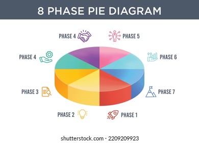 3D Pie Chart Statistics Infographic With Different Colors. 8 Phase Diagram Vector Illustration For Business Financial Report.