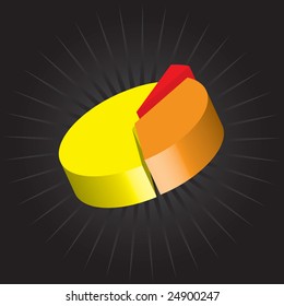 A 3D Pie Chart Vector Graphic With Three Staggered Pieces.