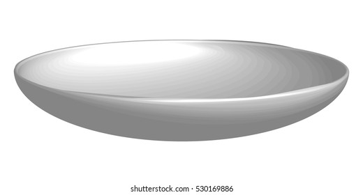 3D plate model, three-dimensional model ceramic plates for food, vector