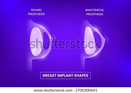3D poster comparing round and anatomical silicone breast implants, neon purple background. Breast augmentation, surgery. Medical and beauty topics. Vector illustration.